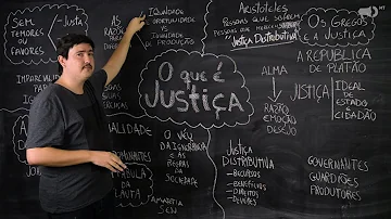 Qual é a importância da justiça no mundo?