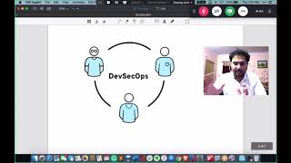 DevOps vs DevSecOps Introduction