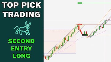 Live Trade Commentary - Buying a Two Legged Pullback After a Bullish Impulse