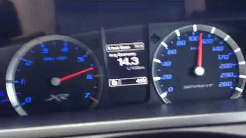 XR6 Sprint 0-100km/hr