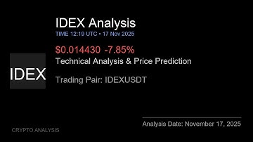 IDEX (IDEXUSDT) Technical Analysis - Price Prediction & Buy or Sell November 17, 2025
