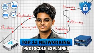Top 12 Networking Protocols Explained | Networking Core Protocols Explained in Hindi