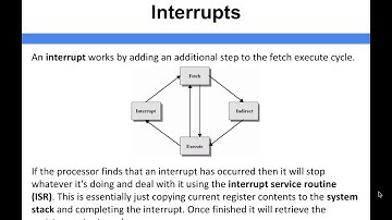 Computer Architecture - Interrupts
