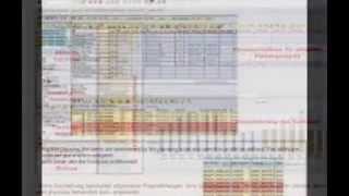 SAP APO Demand Planning