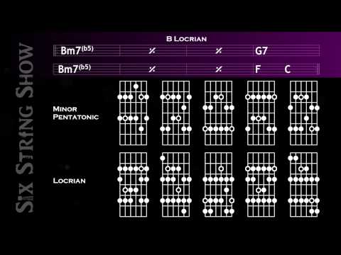 B Locrian Guitar Backing Track