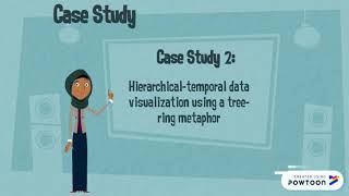 DSC Assignment-Case Study: Visualization Techniques