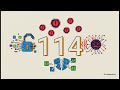 [국내외 동향] [NURICAPS] 2026년 1월 취약점 분석 및 대응 전략