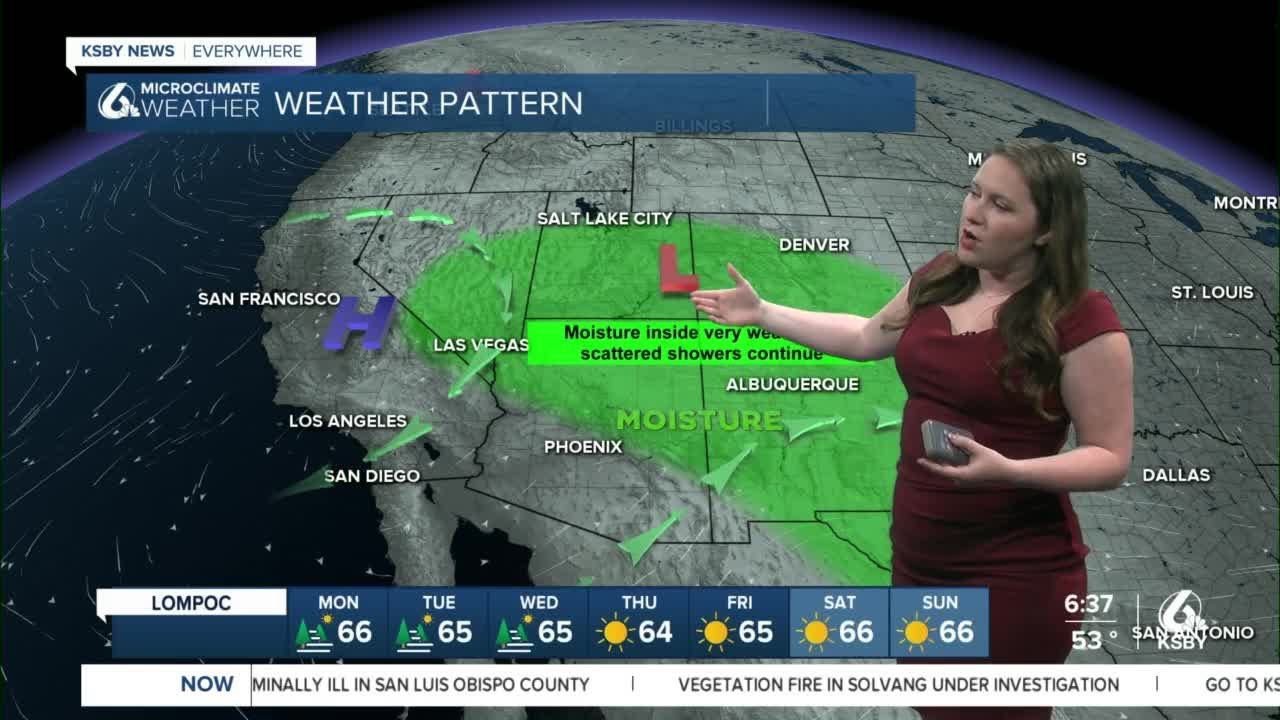Temps mild to start the week, will fall Tuesday and stay cool this week ...