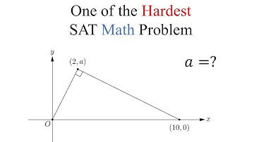 One of the Hardest SAT Math Problem | Solution by two methods