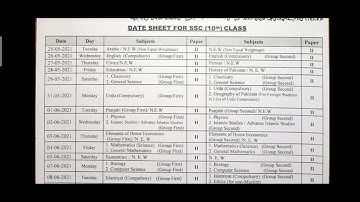 10th class date sheet 2021.punjab boards. final date sheet matric 2021.