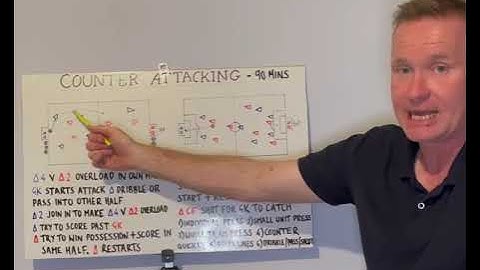 Counter attacking - 90 minute coaching session breakdown