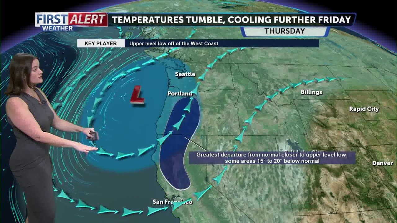 A taste of fall this weekend before heating back up next week - YouTube