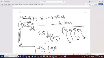 B3 - Stack. Lớp CTDL-TT-Python