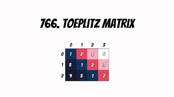 766. Toeplitz Matrix