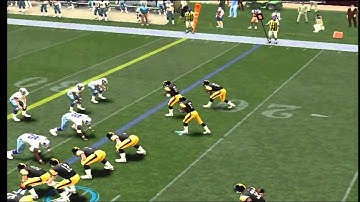 Blocking Fundamentals with All Pro Football 2K8. Watch in Full Screen
