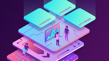 30 Motion Graphics Walkthrough | Motion Graphics Product Walkthrough Video Examples