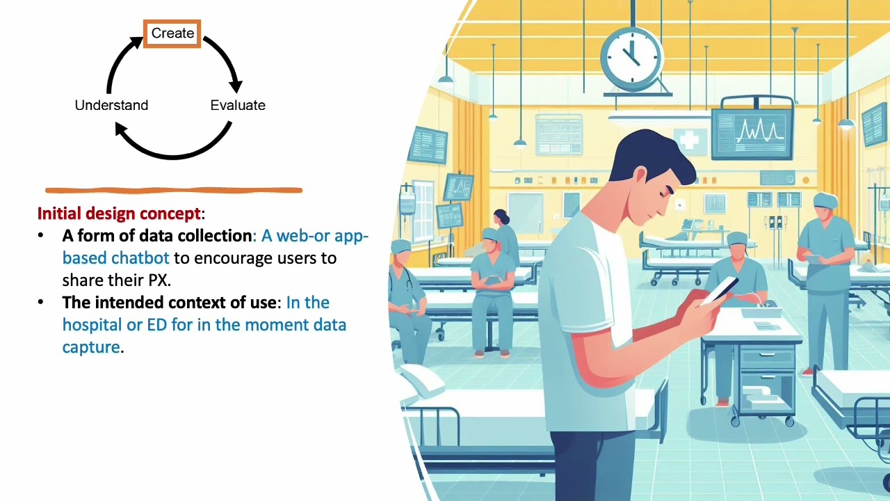 Co-Designing an AI Chatbot to Improve Patient Experience in the Hospital; A human-centered design...