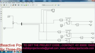 Reactive power compensation and resonance damping for three-phase buck-type dynamic capacitor