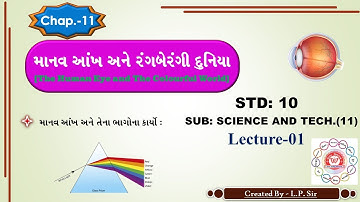 Std:10||Sub:Science and tec.||Ch-11 માનવ આંખ અને રંગબેરંગી દુનિયા ||Lecture:1||By PINAKIN LUNAGARIYA