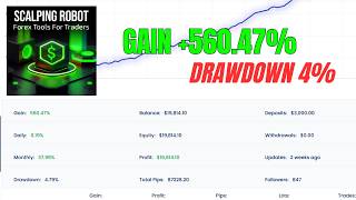 Best forex scalping ea for mt4 2026 | high win rate gold robot xauusd auto trading bot