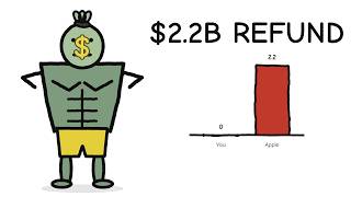 Apple's $2.2 Billion Tariff Refund (It's Worse Than You Think)