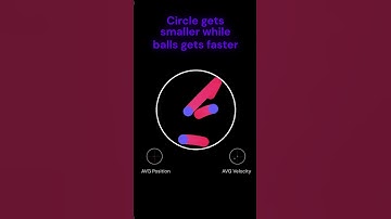 Python Simulation Using Pygame  #physics #python #simulation