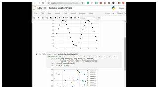 Simple Scatter Plots || Python Tutorial || Matplotlib || Data Science || Machine Learning