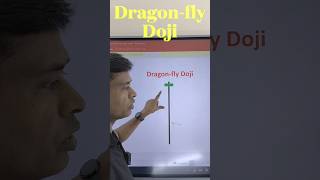 Dragon-fly Doji candlestick stockmarket motivation tradingforbeginners