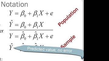 Bivariate Regression Analysis, Pt. 1