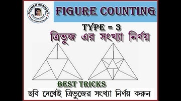Counting of Figures in Bengali || Triangle Counting Tricks || Reasoning in Bengali  || Part = 3