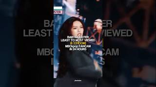 BABYMONSTER #춤 #choom LEAST TO MOST VIEWED MBCkpop FANCAM IN 24 HOURS #babymonster #monstiez