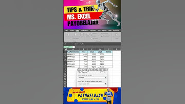 CARA MEMBUAT GRAFIK TREND DI EXCEL #exceltips #excel #msoffice #excelhacks #grafik