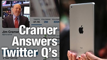 Jim Cramer Answers Twitter Questions on Apple, Twitter, Pharmaceuticals, and Alcoa