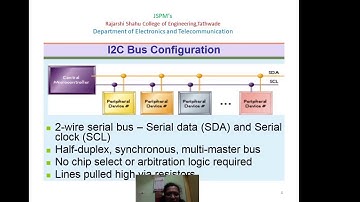 EEPROM interfacing with ARM 7