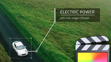 Using XTheme Tech Plugins in Final Cut Pro FCPX