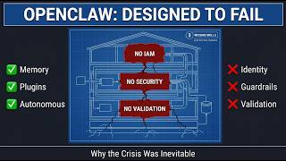 OpenClaw's Security Crisis Wasn't Bad Luck - It Was Bad Architecture
