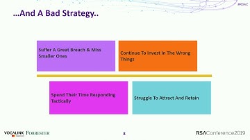 The Fine Art of Creating a Transformational Cybersecurity Strategy