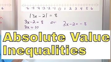 17 - Solving & Graphing Absolute Value Inequalities in Algebra, Part 1