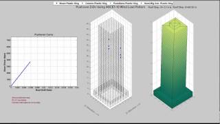 Wind Nonline Pushover Analysis of a 51-story building Using ASCE7-10 Wind Load Pattern, Z-Direction