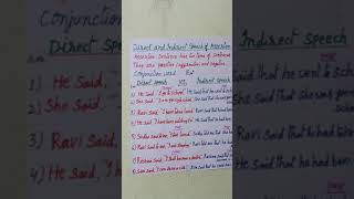 Direct and Indirect Speech of Assertive _  Speaking English _  Lecture 32 E