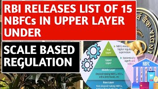 RBI releases list of 15 NBFCs in 'upper layer' under Scale Based Regulations l Hindi l 2023