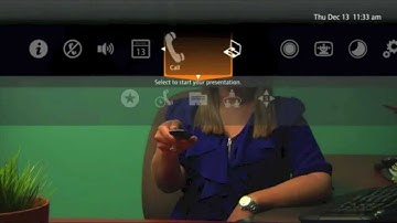 LifeSize Icon Series Simplified User Experience - VISITELECOM
