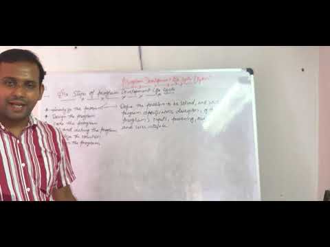 (PYTHON) Program development life cycle - YouTube