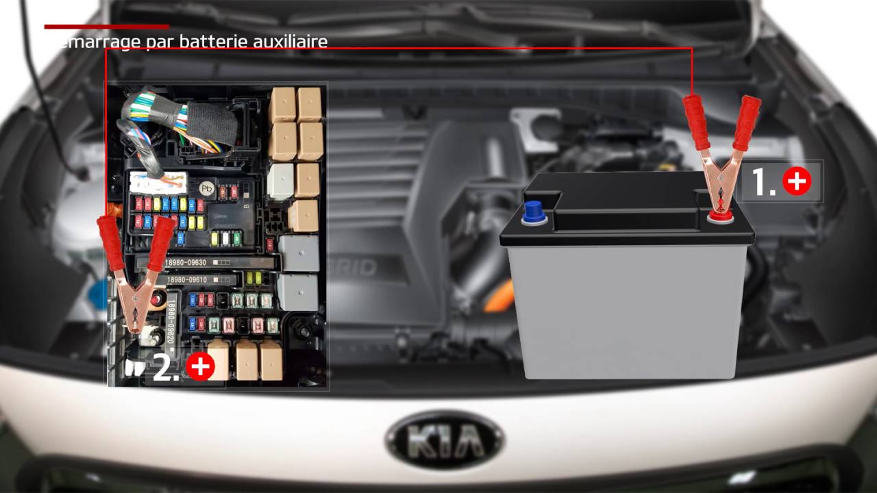 Niro Démarrage par batterie auxiliaire (For EU) YouTube