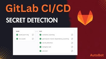 GitLab Secret Detection | Ensure security and protect sensitive information in your repositories