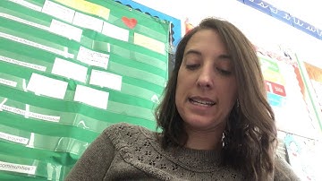 Eureka Module 3 Lesson 1 Sprint