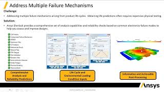 Reliability Prediction for PCBs & Electronic Systems | ANSYS Software Tutorial