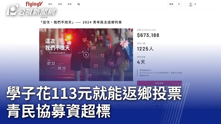 學子花113元就能返鄉投票 青民協募資超標｜20231225 公視晚間新聞 - 天天要聞