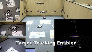 Cooperative Control for Target Tracking with Onboard Sensing - 2 drones in a string topology