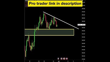 XAUUSD Prediction: My next day trading setup for GOLD!!